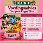 Afbeeldingen van DARF Vol Pup 4 kg